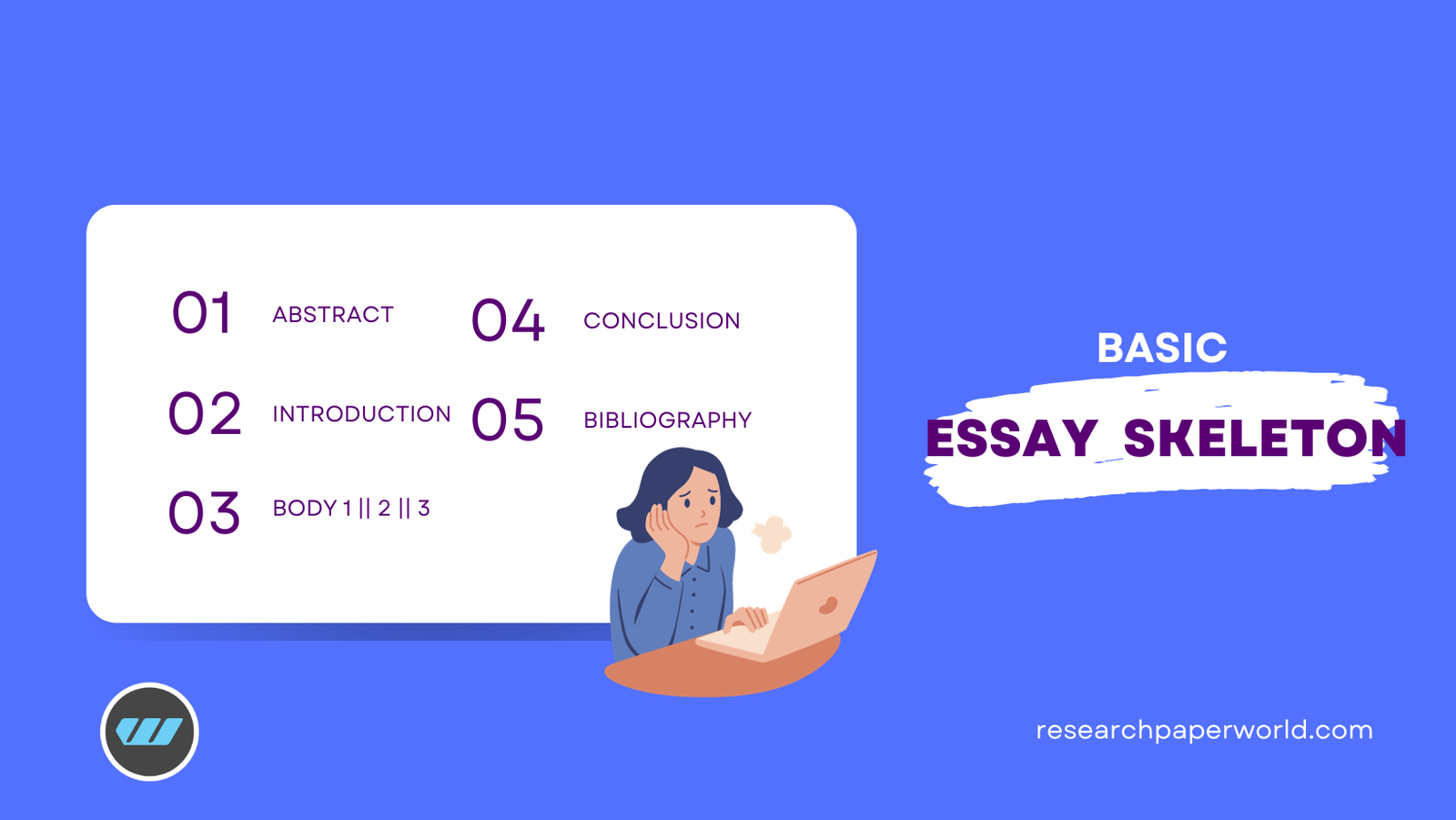 essay skeleton outline