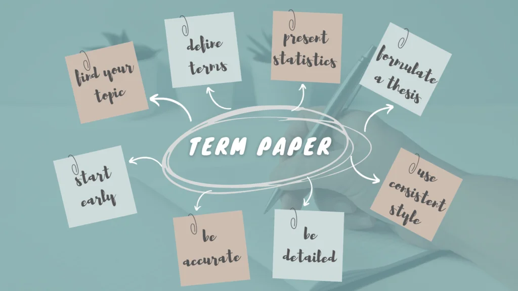 what-is-a-term-paper
